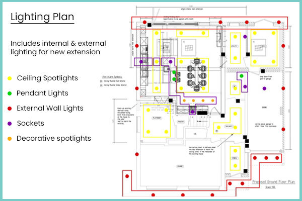 New Extension Lighting Plan Example